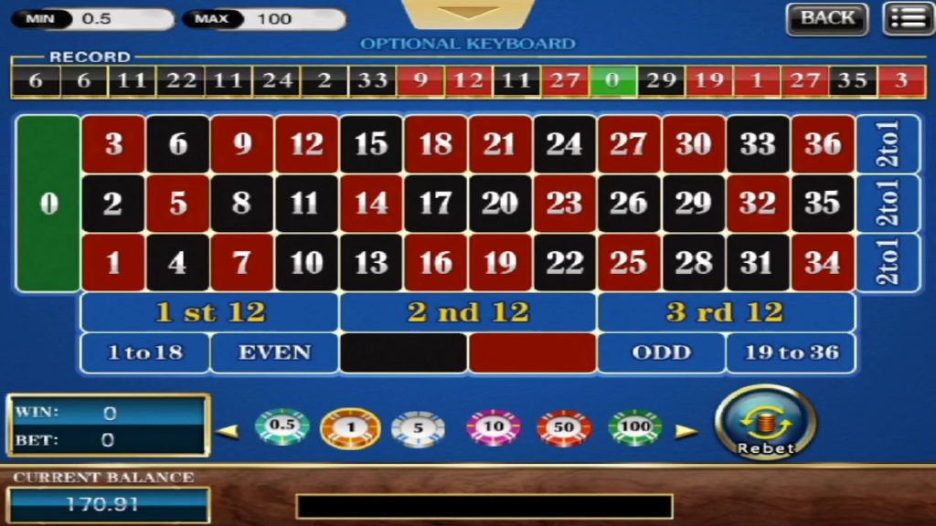 rivers casino roulette rules
